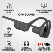 An infographic for OPN Sound Swym+ headphones, highlighting key features like IP68 rating, bone conduction, comfort, MP3 player, fit, and fast shipping with icons.