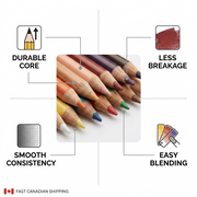 A PDP visual feature callout matrix graphic highlighting key specifications of the Prismacolor 24-count coloured pencils set.