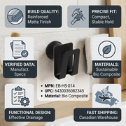 PDP visual matrix infographic for EB-HS-014 showing trust and authority features with Canadian shipping.