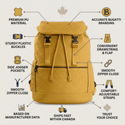 An ecommerce trust and authority infographic centered on the Bugatti Rick Ross yellow PU leather backpack. Features simple icons and factual cues: "PREMIUM PU MATERIAL," "ACCURATE BUGATTI BRANDING," "STURDY PLASTIC BUCKLES," "SHIPS FAST WITHIN CANADA," etc.