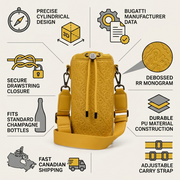 A infographic matrix showcasing features of the yellow Bugatti Rick Ross Champagne Bag with simple icons and text