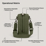 An ecommerce callout image highlighting key features and hardware of the Bugatti-Rick Ross olive green champagne bag.