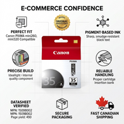 A factual e-commerce infographic highlighting key specifications and features of the genuine Canon PGI-35 ink tank.