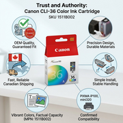Product detail page trust and authority infographic with features surrounding the Canon CLI-36 color ink.