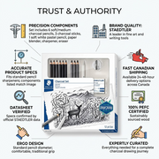 STAEDTLER Mixed Charcoal Set infographic showcasing 'TRUST & AUTHORITY' with Canadian reliability cues.