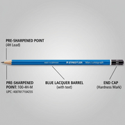 Operational feature graphic of the STAEDTLER Mars Lumograph 4H pencil, highlighting key components: Pre-sharpened Point (4H Lead), Blue Lacquer Barrel (with text), and End Cap (Hardness Mark).