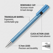 STAEDTLER Triplus Micro 0.7mm mechanical pencil with four callouts illustrating key features: triangular ergonomic barrel, durable 0.7mm lead, consistent click-action advance, and a removable cap revealing an eraser and lead tank.
