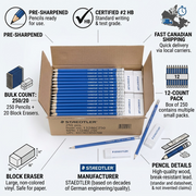 An informative trust infographic for Staedtler #2 pencils, detailing key features like high-quality materials, fast Canadian shipping, and bulk packaging.