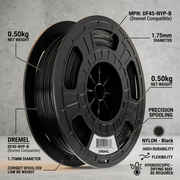 A focused matrix graphic highlighting key operational and technical features of the 3PI Tech Solutions Nylon filament.
