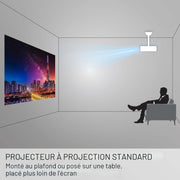 Projecteur ViewSonic PX700HDH — Full HD 1080p, 3700 lumens