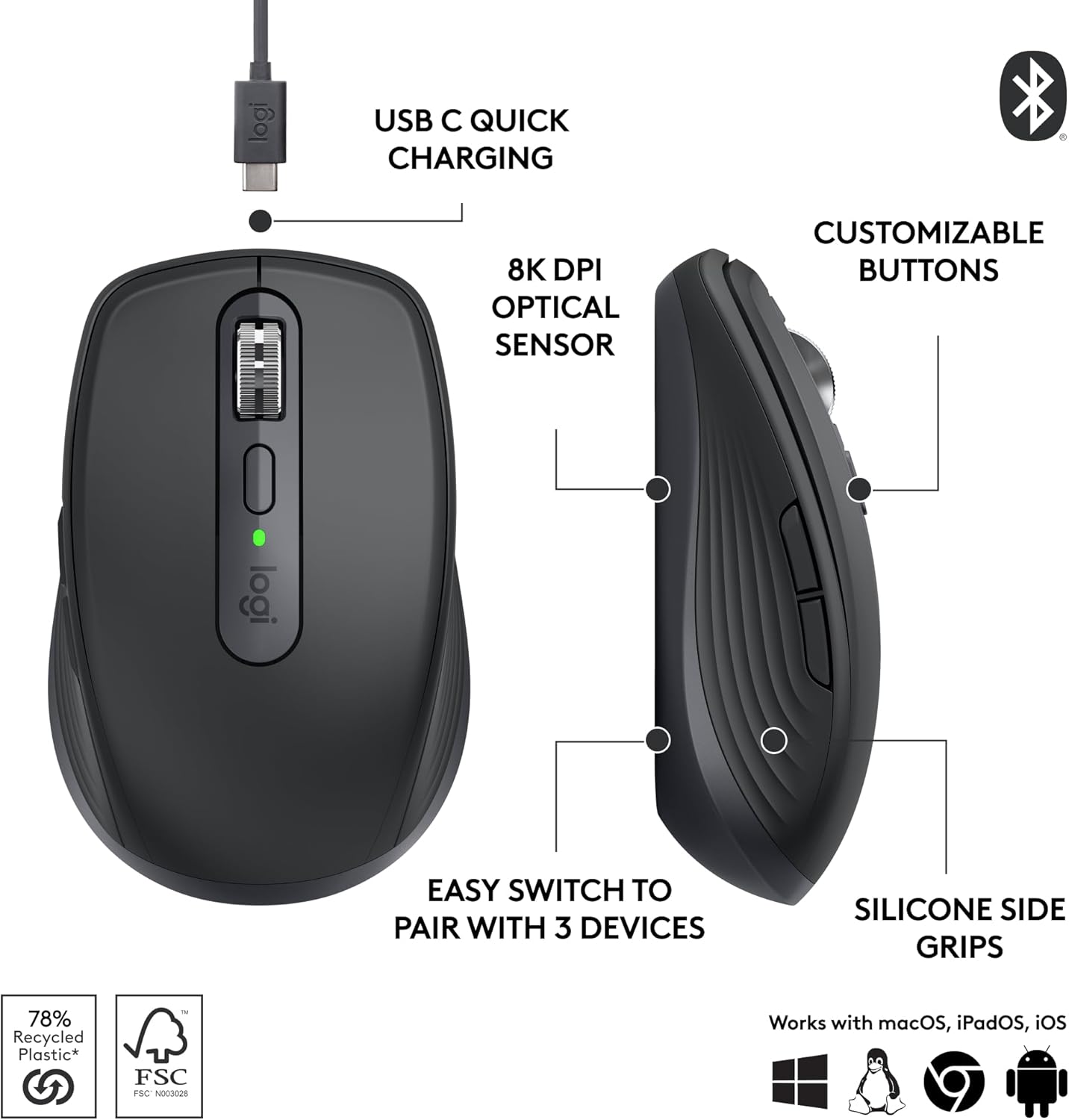LOGITECH MX ANYWHERE 3S (NOIR)