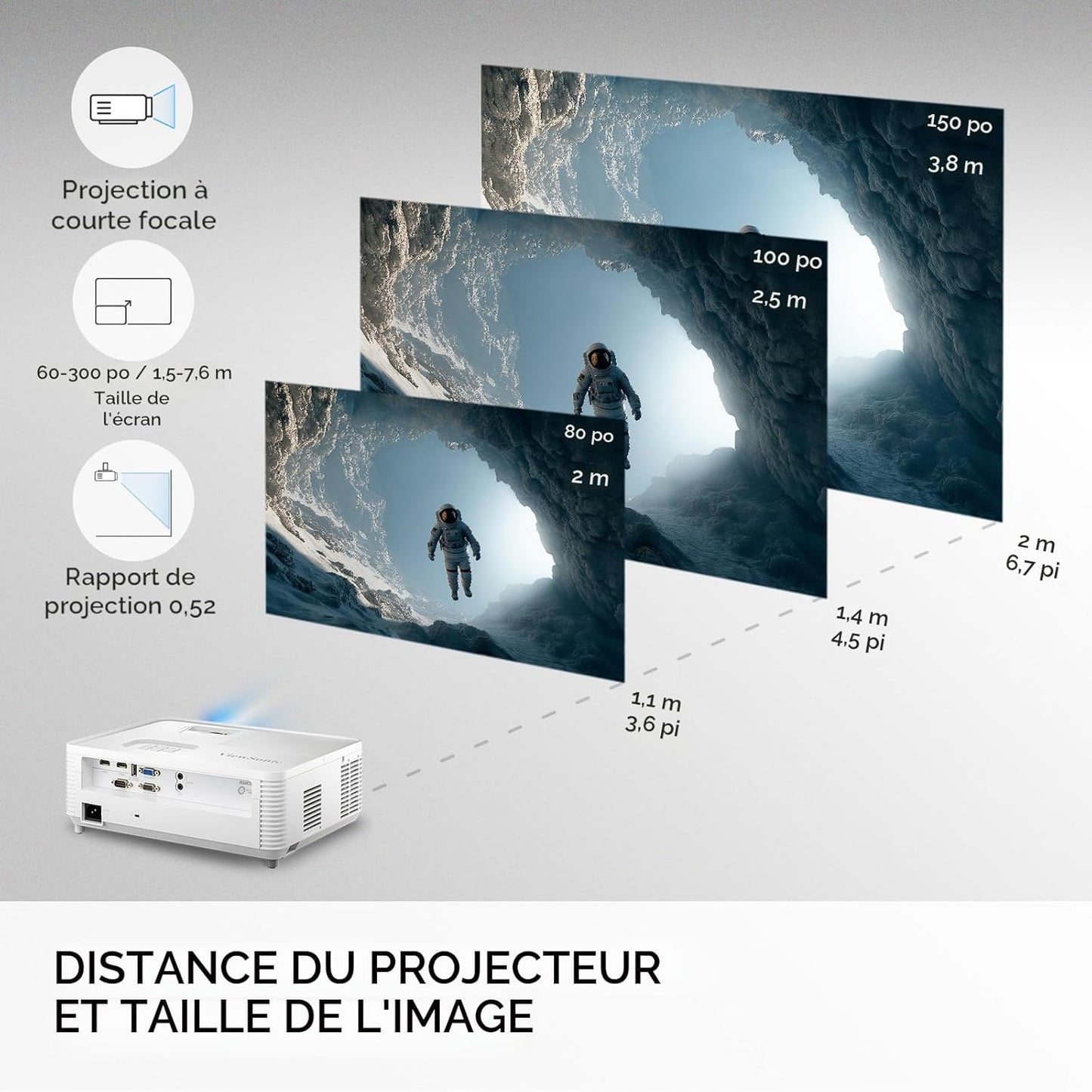 Projecteur XGA ViewSonic PS502W