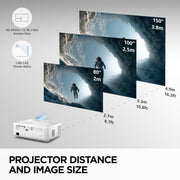 Projecteur ViewSonic PA503HD — Full HD 1080p, 4000 lumens