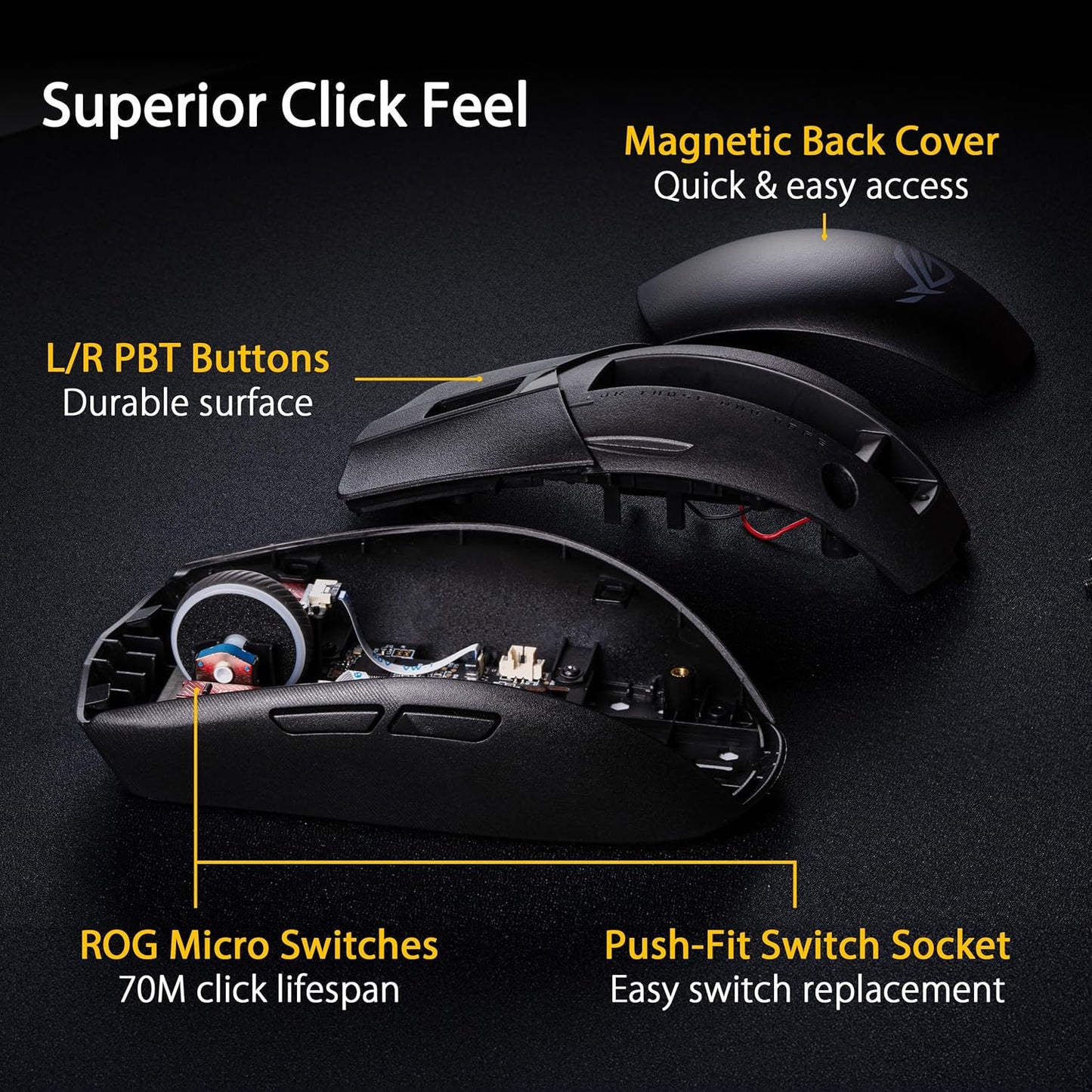 P520 ROG STRIX IMPACT III SANS FIL 2 MODES SANS FIL RF2,4G + BLUETOOTH ROG AIMPOINT 36000 DPI
