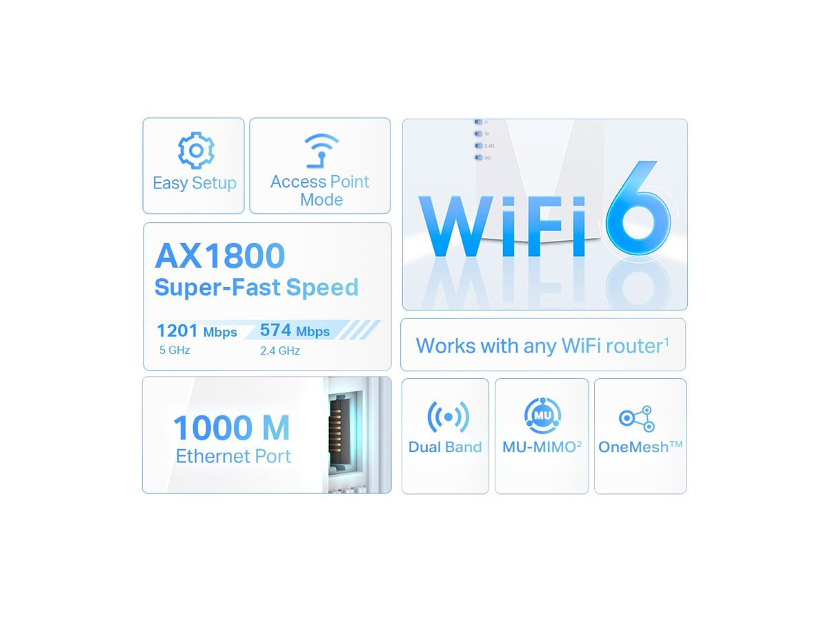 TP-Link AX1800 EXTENSEUR DE PORTÉE Wi-Fi 6. 574 MBPS À 2