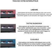 Clavier mécanique sans fil Logitech MX Mechanical Mini — clicky, graphite