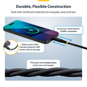 Câble StarTech.com USB2CC3FNCBR USB C vers USB C – 0,91 m, USB 2.0
